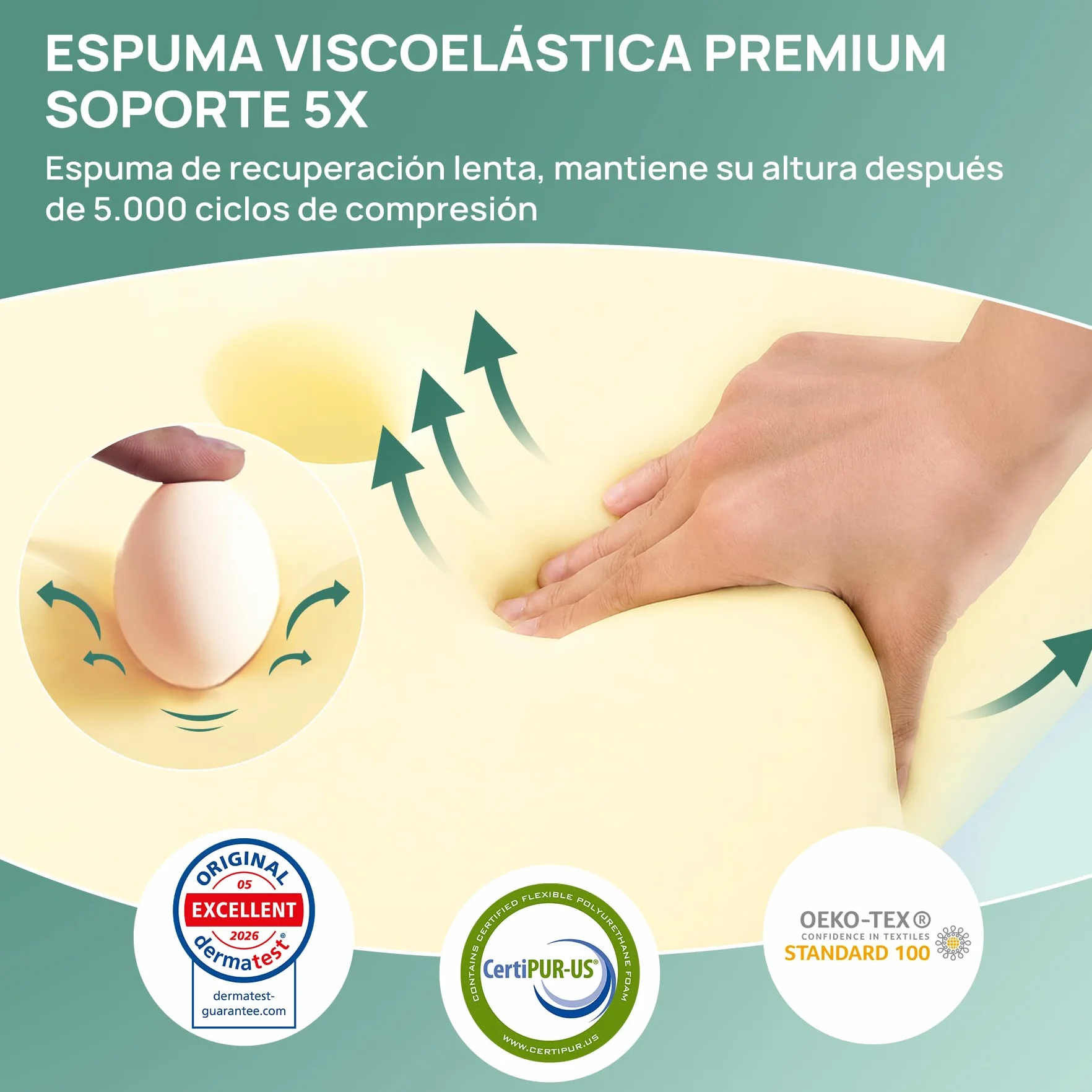 MULISOFT Almohada Cervicales y Cuello, Almohada Cervical de Espuma Viscoelástica, 2 en 1 Almohada Ergonómica Mariposa para Dormir de Lado, Boca Arriba y Boca Abajo, 67x36x10/12 cm, P-105 Gris