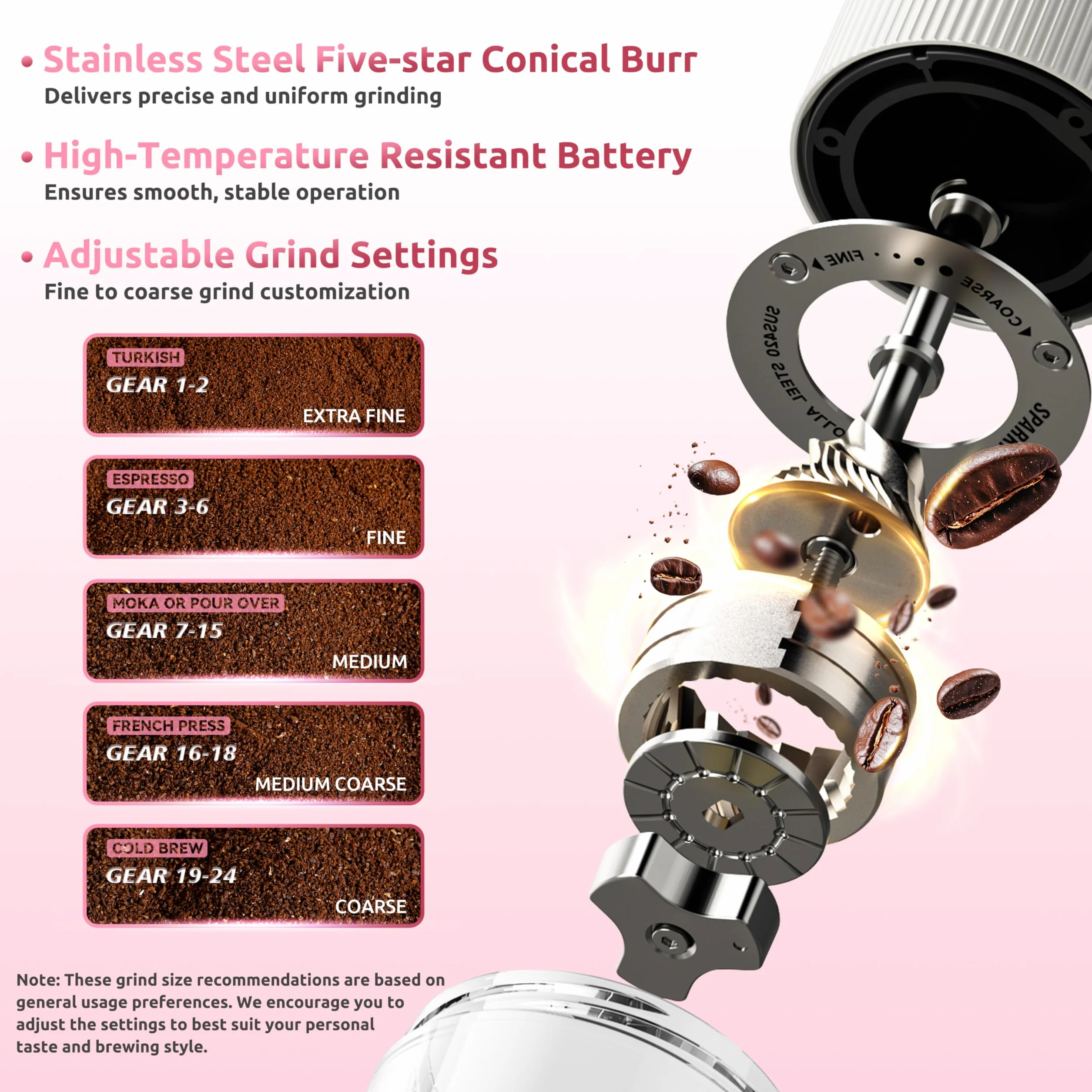 Molinillo de café eléctrico portátil, molinillo de mano recargable con rebaba cónica de acero inoxidable, ajustes de molienda ajustables, para espresso, moka, vertido, prensa francesa, infusión fría
