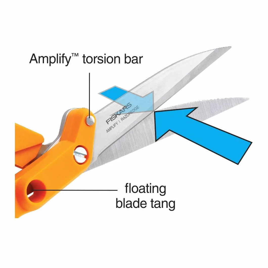 Fiskars Amplify Tijeras de tela RazorEdge (10 pulgadas), importación de EE. UU
