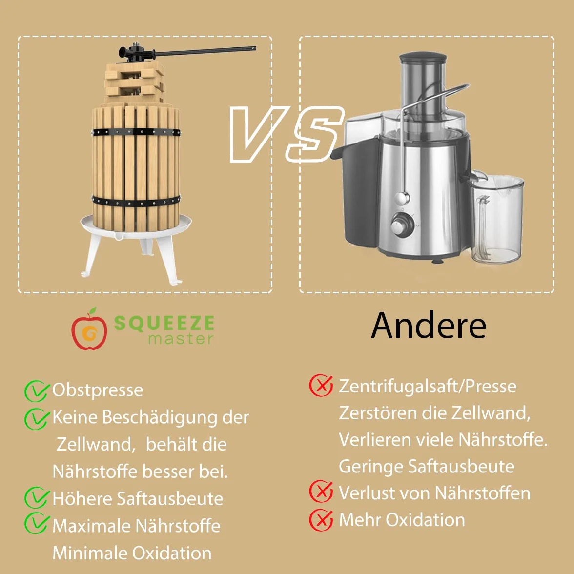 Prensa de frutas de 18 l, con cesta de madera para zumo natural, uva, baya, manzana, prensa de frutas, prensa de vino, incluye red de prensado gratuita