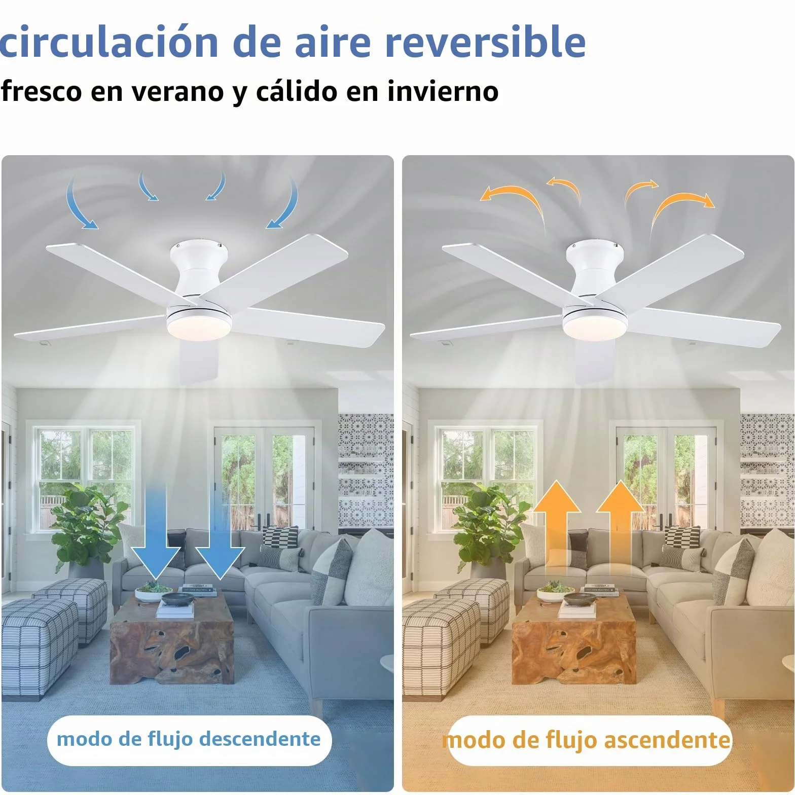 Kviflon Ventilador de techo plano de 117 cm con iluminación LED y mando a distancia, LED con intensidad regulable, 6 velocidades, ventilador de techo moderno empotrable para dormitorio y cocina.