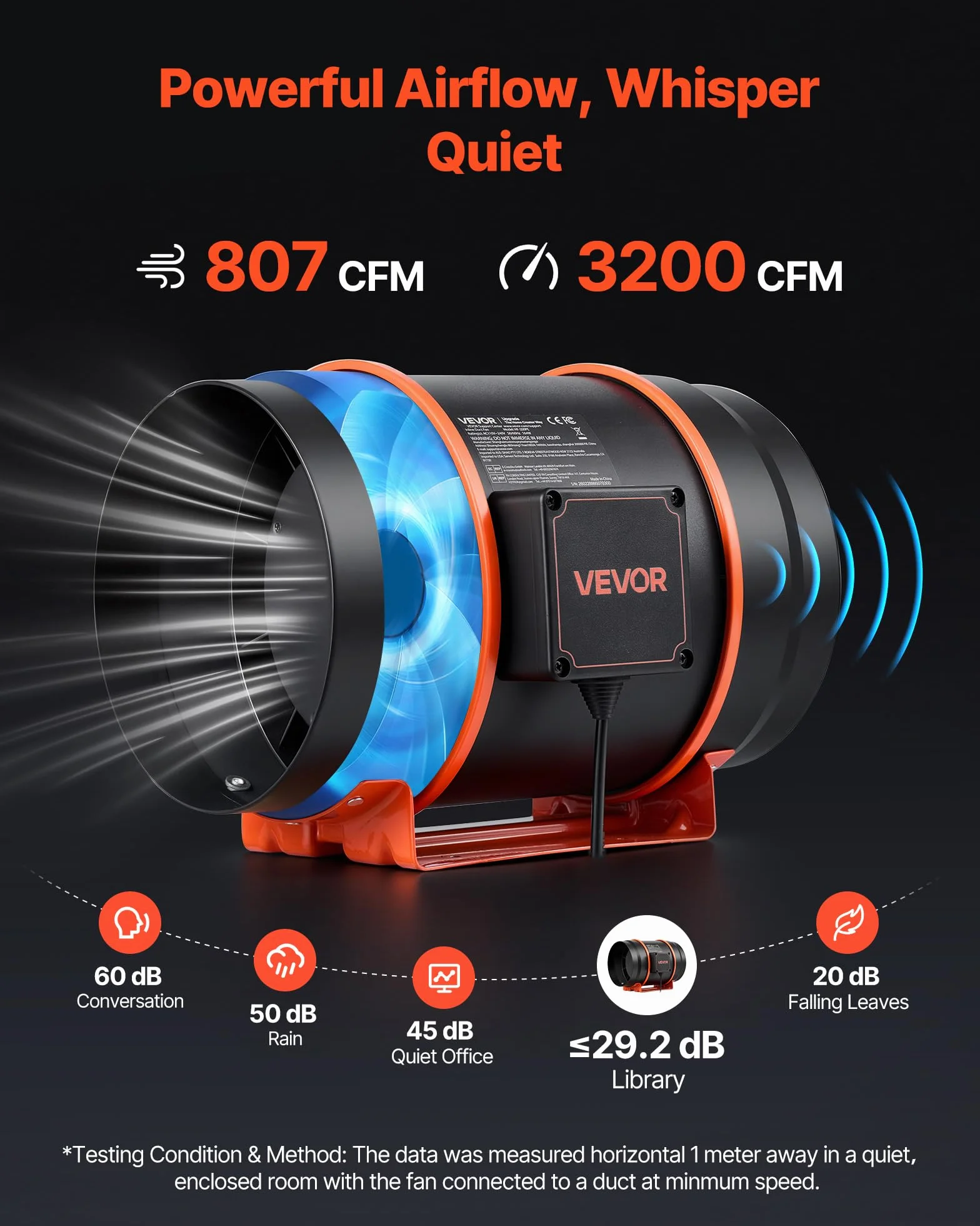 VEVOR Ventilador de Conducto en Línea 3200 RPM, Extractor de Ruido Reducido con Motor EC, 1372 m³/h, 10 Velocidades, Controlador PWM y App, Sensor de Temperatura y Humedad, para Armarios de Cultivo