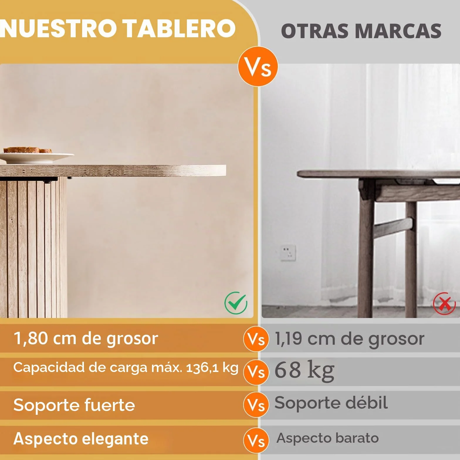 Mesa de Comedor Rectangular, Mesa de Cocina de 160 x 90 x 75 cm, con Capacidad para 4 a 6 Personas, Apta para Sala de Estar, Cocina y Comedor, Acabado en Travertino Amarillo