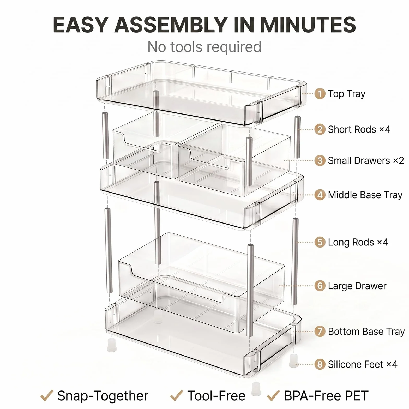 JessLab Organizador de Maquillaje Transparente, 3 Niveles con Cajones Extraíbles, Estante Grande para Cosméticos para Botellas Altas, Perfume, Labial, Encimera de Baño