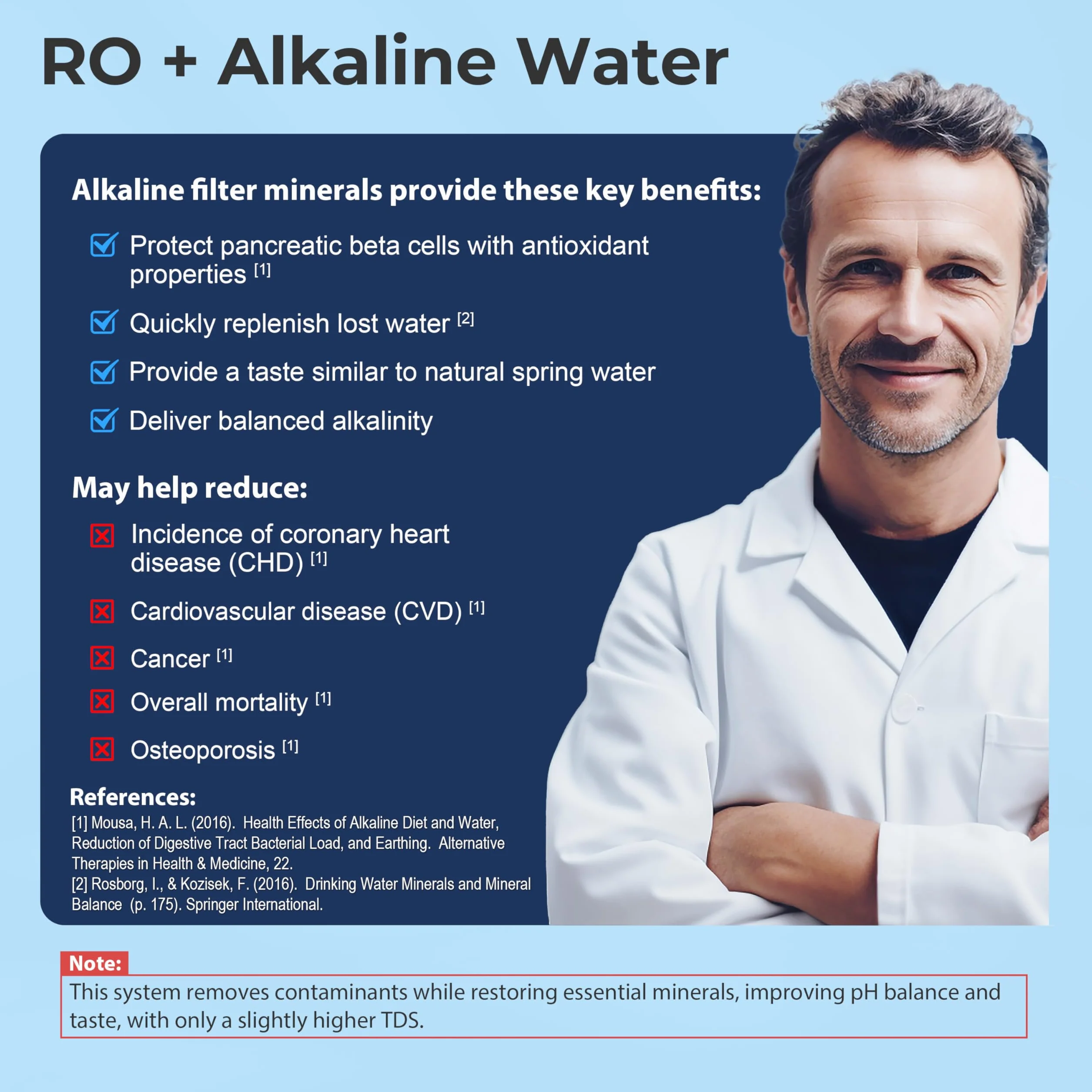 iSpring RO5004F-AK Filtro de Agua de Ósmosis Inversa Alcalina con UV, 500 GPD, pH+, Osmosis Inversa Domestica sin Tanque, Agua Pura/Drenaje 2:1, con Bomba de Refuerzo, Reduce PFAS, TDS