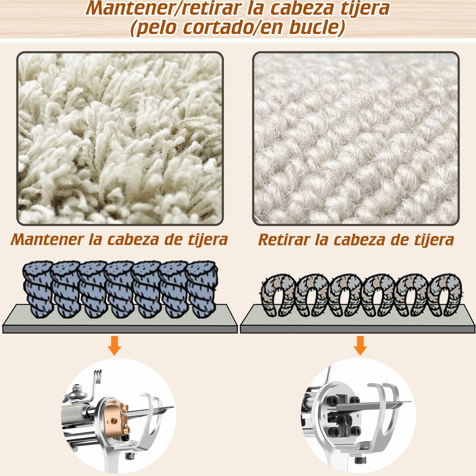 BESGEER 2024 Kit de Inicio de Pistola para Tejer Alfombras con Marco y Cortacarpetas, Kit de Tejer Alfombras de Pileta de Corte y Anillo 2 en 1, Kit Completo de Pistola para Teje(Negro)