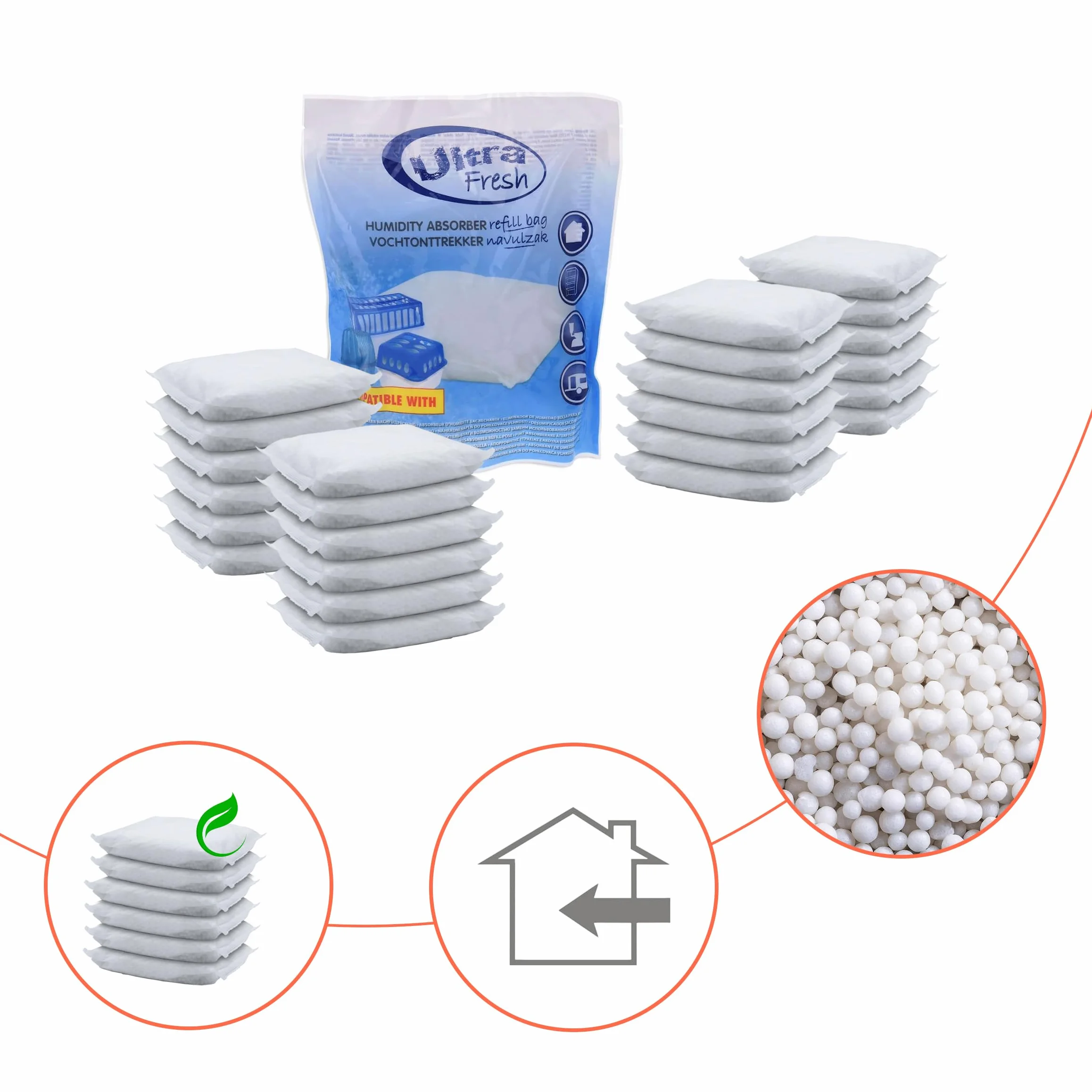 Spetebo - Juego de 24 recambios para deshumidificador de aire Ultra Fresh (450 g), granulado para deshumidificador
