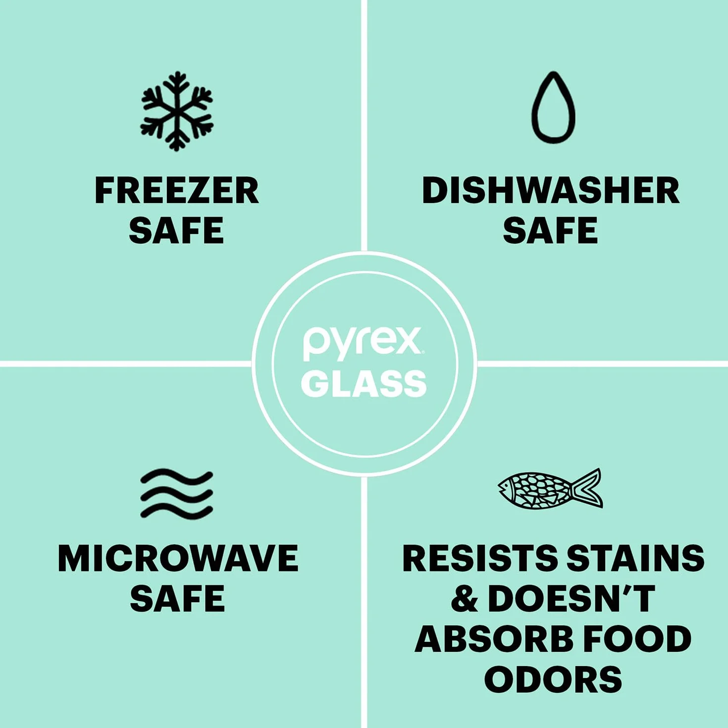 Pyrex 1136618 Contenedores de almacenamiento de alimentos de vidrio